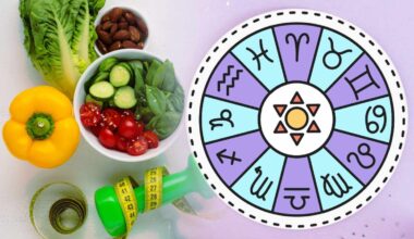 Dieta pagal horoskopą