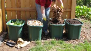 composting system implementation guidelines
