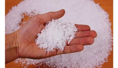 quick diy winter snowglobe